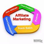 ما هو برنامج التسويق بالعمولة في سوق 360؟ Affiliate Marketing