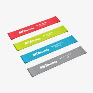 شريط مقاومة حلقي