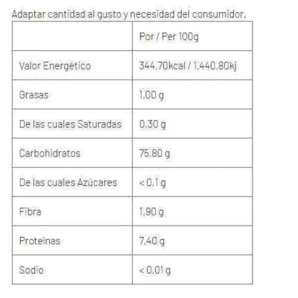 بيج مان رايس 1.5 كغم 15 حصة شوكلت ميلك شيك
