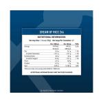 يابلايد كريم اوف رايس 2كجم 67حصة بالعسل الذهبي