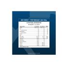 ابلايد نيوترشن مشروب طاقة نكهة كاندي 330 مل