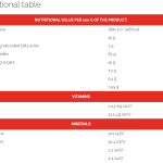 سانتي جرانولا فراولة كرانبيري كرز 350غ