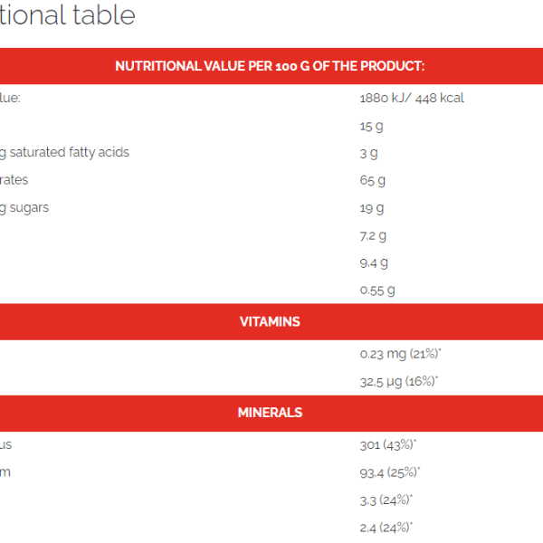 سانتي جرانولا فراولة كرانبيري كرز 350غ