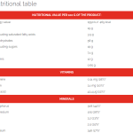 سانتي جرانولا فول سوداني 350غ