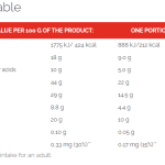 جو ان بروتين بار توت بري 50 غ