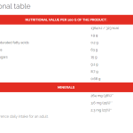 سانتي ميوزلي كرانبيري بلوبيري غوجي 225غ