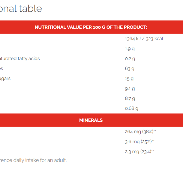 سانتي ميوزلي كرانبيري بلوبيري غوجي 225غ