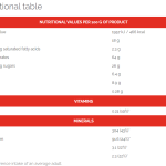 سانتي كريسب بار شوفان بالعسل 40غ