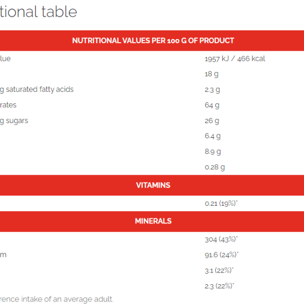 سانتي كريسب بار شوفان بالعسل 40غ