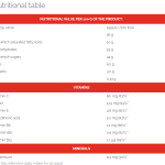 جو ان فيتامين بار جوز الهند 50 غ