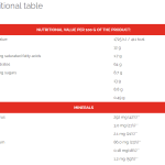 سانتي فيت جرانولا فراولة و كرز 300غ