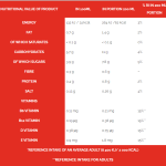 لوفج حليب شوفان خالي سكر مضاف 1لتر