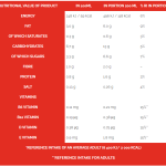 لوفج حليب شوفان باريستا خالي سكر مضاف 1لتر