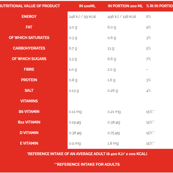 لوفج حليب شوفان باريستا خالي سكر مضاف 1لتر
