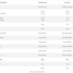 اوليمب جلوتامين اكسبلود 500غ