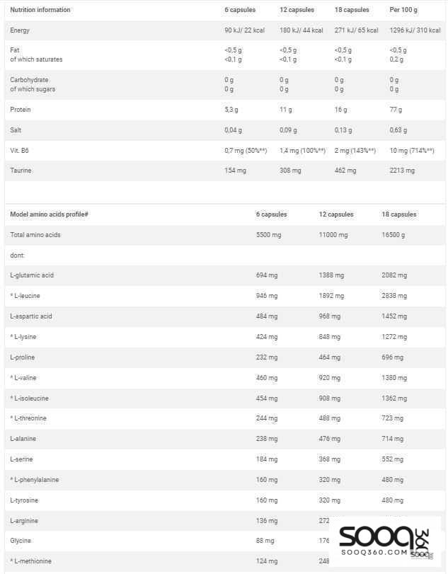 اوليمب انابوليك امينو 400حبة