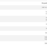 اوليمب جين بوليك 1كغم 10حصص فراولة