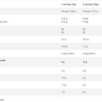 اوليمب بي سي ايه اكسبلود 280غ كولا