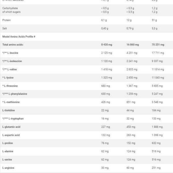 اوليمب امينو EAAاكسبلود 520غ 43حصة برتقال