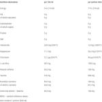 اوليمب كارني TEA اكسبلود 330مل كرز