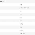 باد اس واي 2 كغم 60حصة فانيلا