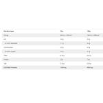 باد اس واي 2كغم 60 حصة فراولة وموز