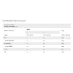 باد اس انابوليك امينو 200 حبة