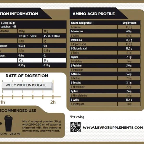 كيفين جولد ايزو 2كغم 66 حصة فانيلا