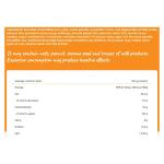 سيربونا كون فلكس موسلي 200 غ