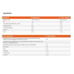 بايوتيك ايزو 25غ شوكولاتة