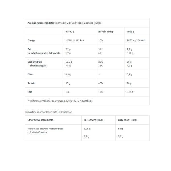 بايوتيك هايبر ماس 4كغم 61حصة شوكولاته