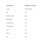 زيرو بروتين بار تفاح 50 غ