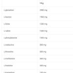 بايوتيك EAAاحماض امينية 350غ 25حصة عنب ازرق