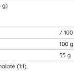 نوتري فيرسوم سيترولين مالات 200غ 40حصة