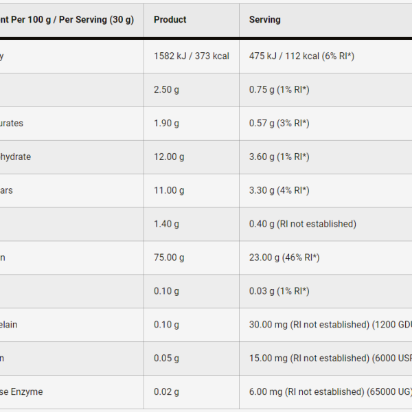 لازار واي 2.27كغم 75حصة شوكولاتة