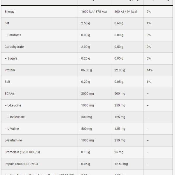 لازار ايزو 1.6كغم 64حصة زبادي بالمنجو