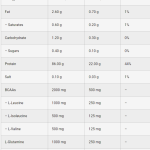 لازار ايزو 1.6كغم 64حصة شوكولاتة بالحليب