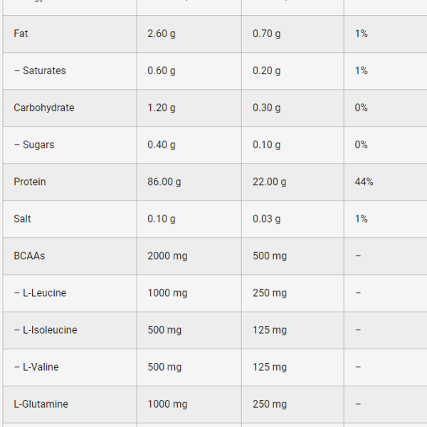 لازار ايزو 1.6كغم 64حصة شوكولاتة بالحليب