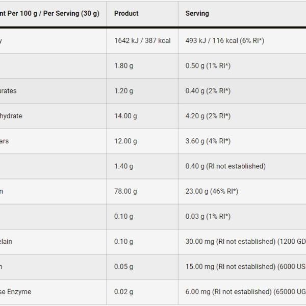 لازار واي 1كغم 33حصة فراولة