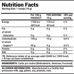 سوبريور كارب برو ماتركس 2 كغم 40حصة خوخ