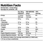 تسلا نيوترشن كازين 1كغم 33حصة كرامل وشوكلاتة