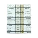 توبس شوكولاته بالحليب مع بندق لوح 50 غ