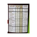 توبس شوكولاته دراجية قهوة 250 غ