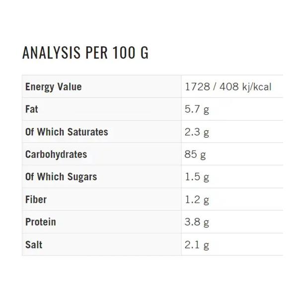 شار جريسيني - اصابع الخبز 150 غ