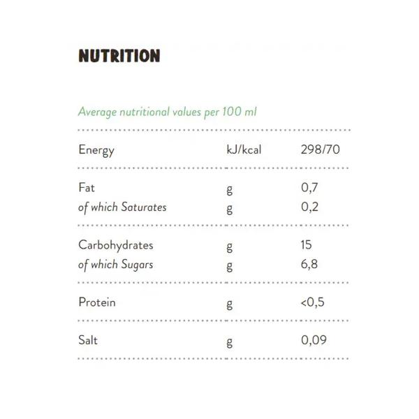 ذا بريدج حليب عضوي ارز بالكاكاو 1 لتر