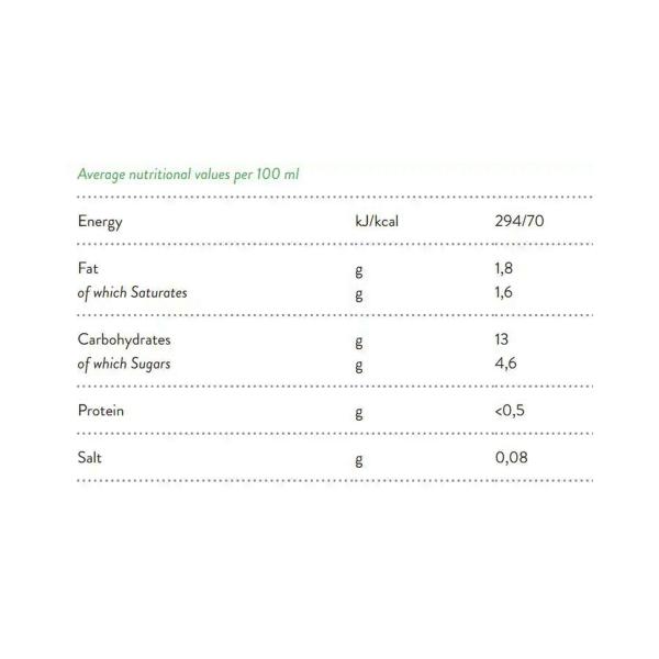 ذا بريدج مشروب جوز الهند بالأرز العضوي 250 مل