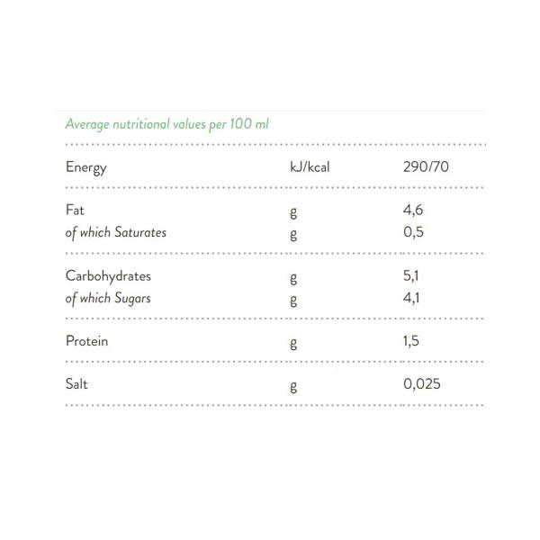 ذا بريدج حليب اللوز العضوي 1لتر