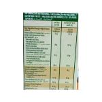 جولون بسكويت ساجا بالبرتقال 144غ