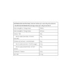 ترابا الواح شوكلاتة بالحليب والبندق 100 غ بدون سكر