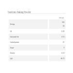 دوكتور اوتكر باكينغ باودر عدد 5